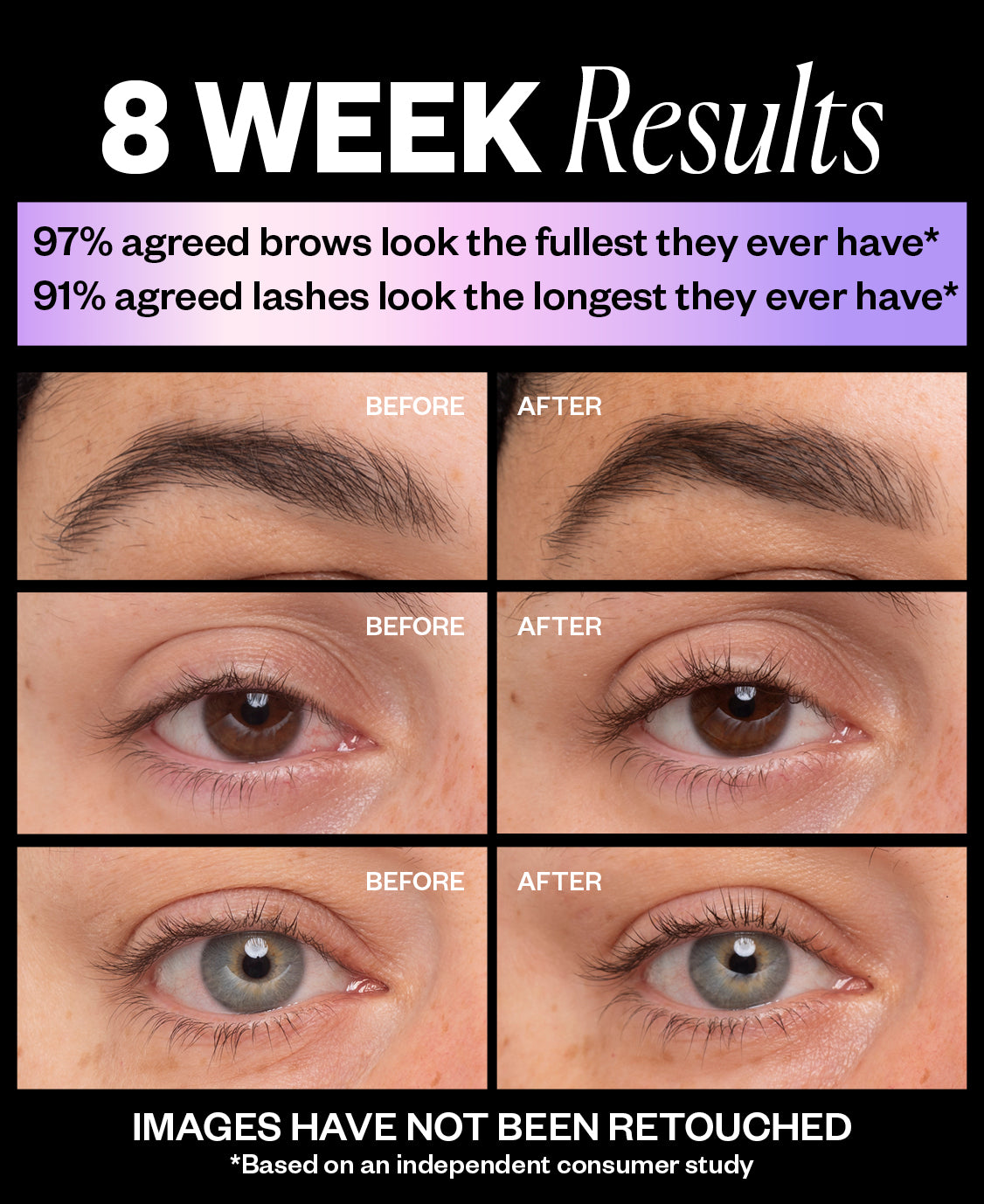 Look Out Lash & Brow Boosting Peptide Serum
