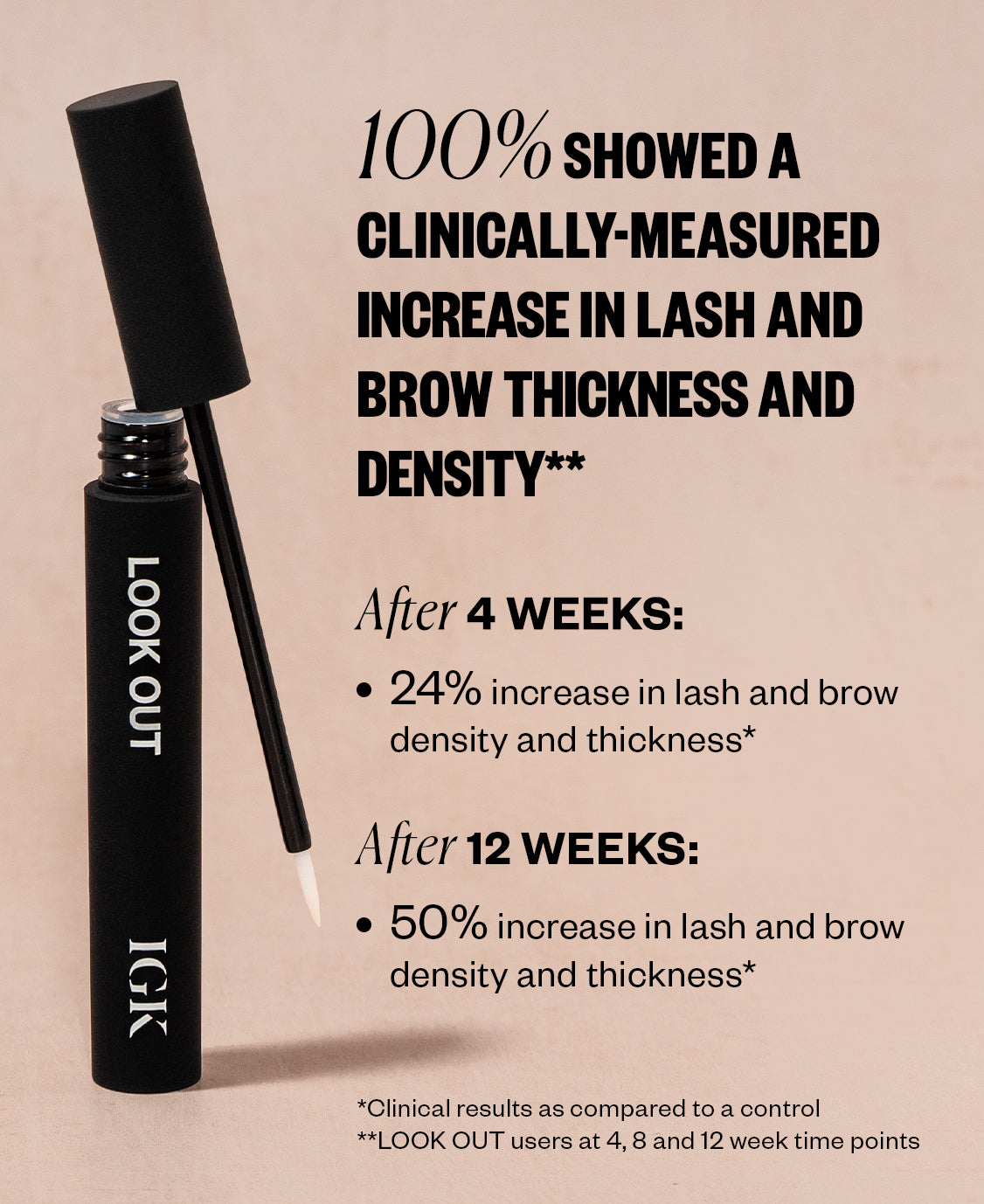 Look Out Lash & Brow Boosting Peptide Serum